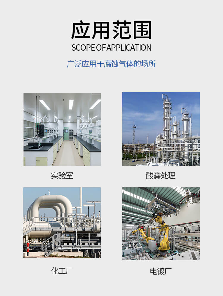 工业防爆离心风机适用于哪些场景?【郑通风机】